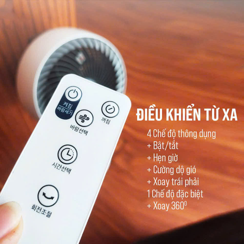 Điều khiển quạt tuần hoàn Phileo Hàn Quốc Điều khiển quạt tuần hoàn Phileo Hàn Quốc