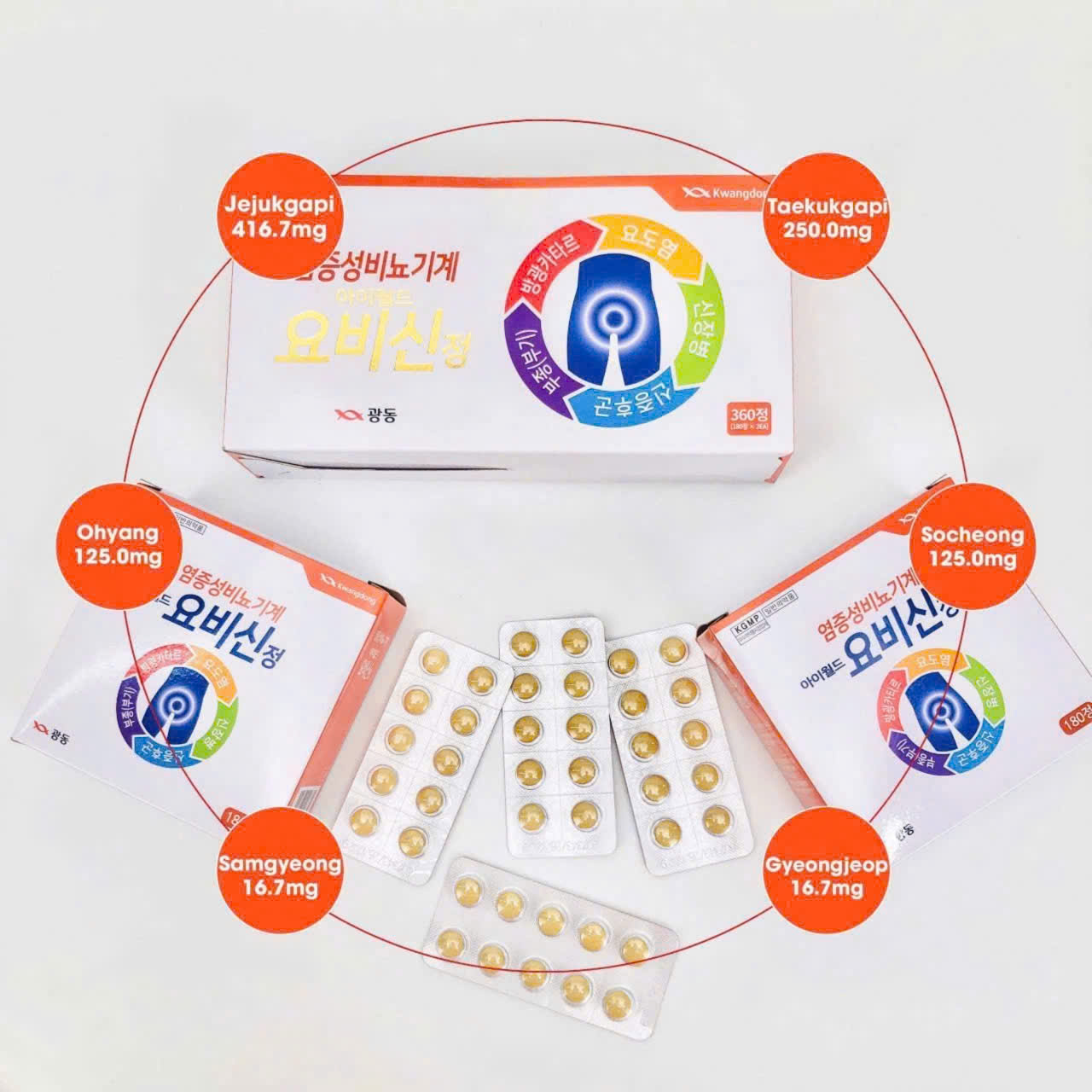 Quy cách 1 hộp lớn bao gồm 2 hộp nhỏ 90 viên tổng là 180 viên Quy cách 1 hộp lớn bao gồm 2 hộp nhỏ 90 viên tổng là 180 viên