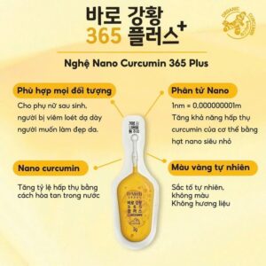 Mặt trước tép nghệ Curcumin 365 Plus B-Medi hàng cao cấp