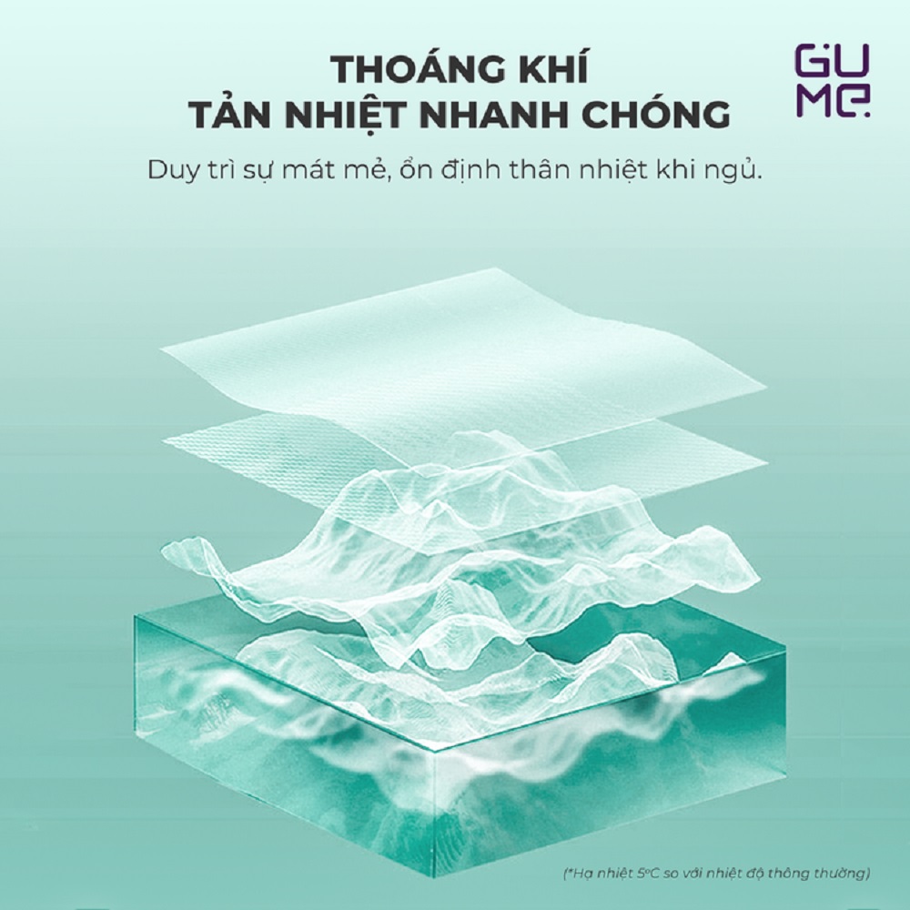 Công nghệ hiện đại được sử dụng trên chăn lạnh Gume Thoáng khí mát lạnh tản nhiệt tốt