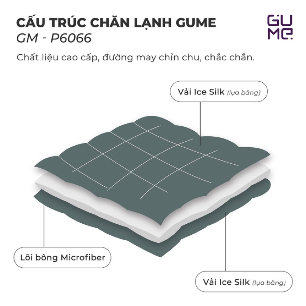 Cấu trúc chăn lạnh Hàn Quốc Gume cao cấp Cấu trúc chăn lạnh Hàn Quốc Gume cao cấp