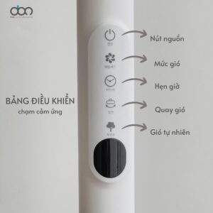 Bảng điều khiển điện từ cảm ứng trên thân quạt